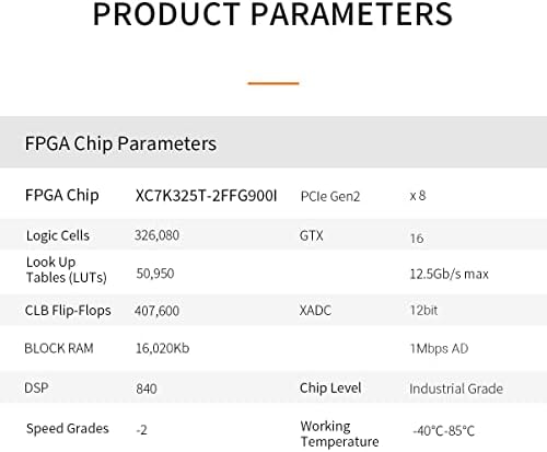 Alinx AX7325B: Xilinx K7 Kintex 7 PCIe Accelerator картичка SFP XC7K325T FPGA Development Board
