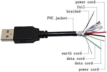 Бестч 3FT USB 5V Dc Кабел За Полнење КОМПЈУТЕР Лаптоп Полнач Кабел За Напојување Олово За Isound Fire АЛУМИНИУМ е i.S ISOUND - 5260 ISOUND