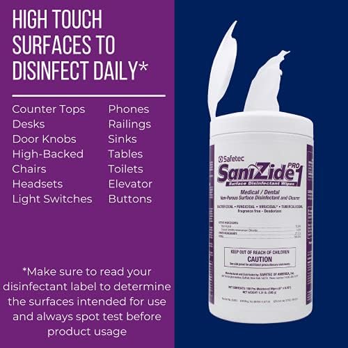 Safetec SaniZide Pro 1 Површински Марамчиња за Дезинфекција Во Канистер Од 150ct