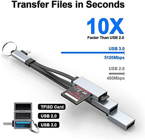 USB C Центар 4-ВО-1 USB C Докинг Станица Пренослив USB C Центар Компатибилен Тип-C Интерфејс Телефони И Компјутери Поддршка USB-3.0/2.0