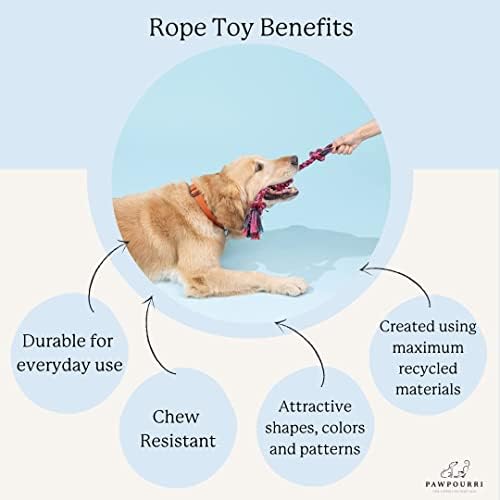 Pawpourri памучна играчка за јаже за возрасни кучиња, кутриња, мачки | Тешка, издржлива и забавна | Џвакање интерактивна играчка за