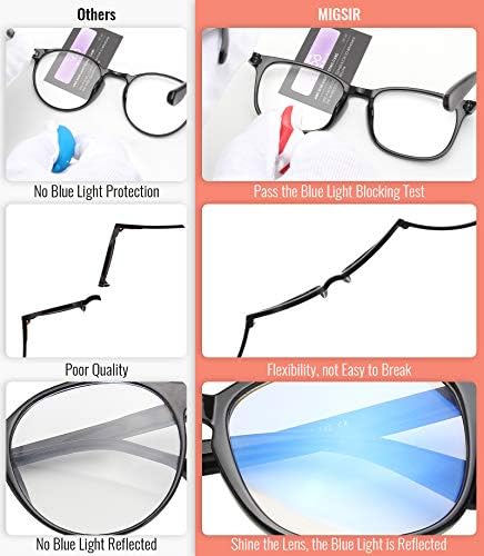Мигсир 5 Пакет Сина Светлина Блокирање Очила Жените Мажи, Мода Компјутерски Игри УВ Очила Глупак Лажни Костим Квадратни Рамка