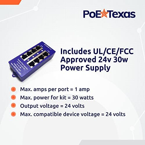 POE TEXAS 4 PORT 24V Пасивен инјектор POE со 24V 30W UL/FCC Сертифицирано напојување - Gigabit Injector - Пасивна моќност над Ethernet