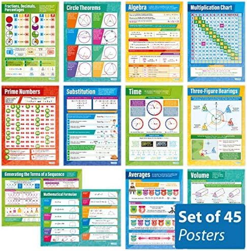 Математички Постери-Комплет Хартија со 45 Сјај – 33 х 23.5 – - Постери За Образовно Училиште И Училница