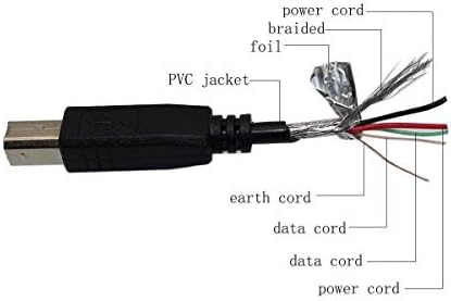 BESTCH USB Компјутер Кабел За Податоци Кабел ЗА HP 1000 1115 1215 1218 130 1315 145 230 245 2575 2610 Се-Во-Едно Печатач Фотосмарт Дизајнџет Серија