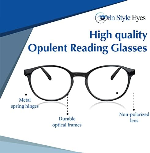 Во очи очи очила за читање - целосна облога, класична рамка за овален стил - Неполаризирана леќа