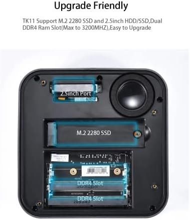 Камруи Тенок Клиент мини КОМПЈУТЕР 11-Ти Интел 4-Основни i7-1165G7 Ирис Xe Графика 16GB DDR4 RAM МЕМОРИЈА 512GB NVMe Ssd WIFI AX БТ HDMI