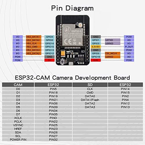 Модул за купување камера ESP32-CAM, модул за развој на камери ESP32 OV2640 Интегрирана 32-битна процесор со двојна јадро микропроцесор