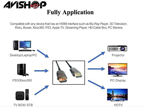 AVISHOP HDMI Влакна Кабел 4K60HZ HDR 100ft Светлината Брзина HDMI2.0b Кабел, Поддржува 18.2 Gbps, HDR10, Ултра Тенок, Долби Визија, ARC,