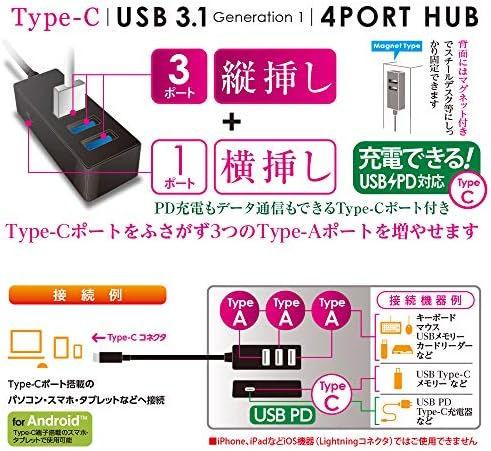 Digio2 Z4089 Тип-C USB3. 1 4-Порт Центар 15cm Црвено