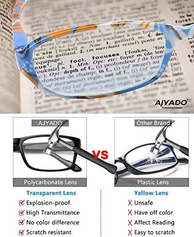 Ajyado сина светлина за читање очила жени - овален моден измамник Зголемувачки читатели мажи сина зрачење блокирајќи ги очилата за очила 2 пакувања +1,75 јачина
