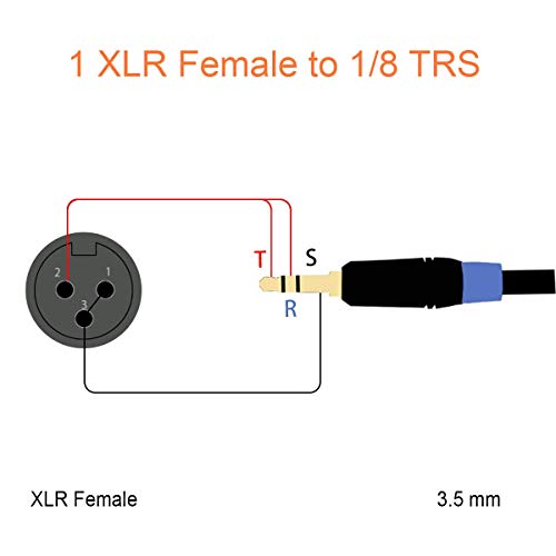 Сенор кабел XLR до 3,5мм микрофон кабел, XLR женски до мини џек Aux Mic Cord за камкордери, DSLR фотоапарати, уред за снимање
