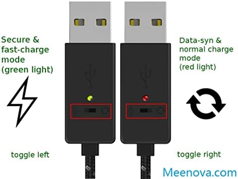 MEENOVA USB - Кабел За Брзо Полнење на microusb За Samsung S6 S5 Забелешка 4, QC2. 0 5V2. 4A 12w Блокатор На Податоци, Заштита На Безбедноста
