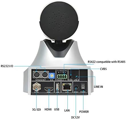 Haiweitech NDI PTZ Камера 2.0 MP 1080P60 12X 20X 30x Оптички Зум Камери SDI HDMI CVBS IP USB Камера За Видео Конференции И Едукација Решение