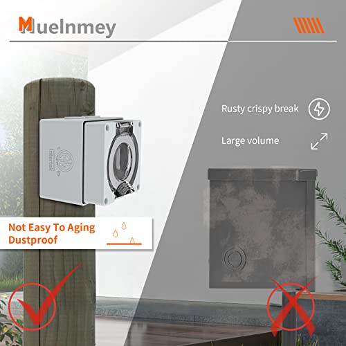Muelnmey 30Amp кутија за излез на електрична енергија, 125/250Volt NEMA 10-30R сад на отворено идобивање и водоотпорно за електрични