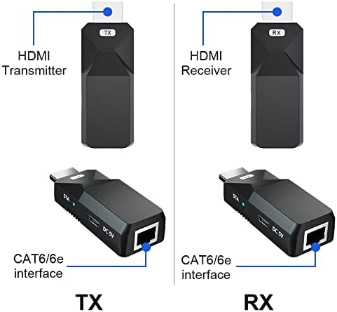 Pwaytek HDMI Extender, 165ft 1080p над CAT5 CAT6 аудио видео етернет кабел пренесуваат сигнал без загуба на сигнал HDMI адаптер за продолжување