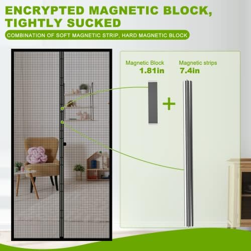 Магнетна мрежа на магнетниот екран со супер силни магнети одговара на големината на вратата 32 x 79, големина на мрежа 34 x 80 средно отворање на вратата на вратата за ли?