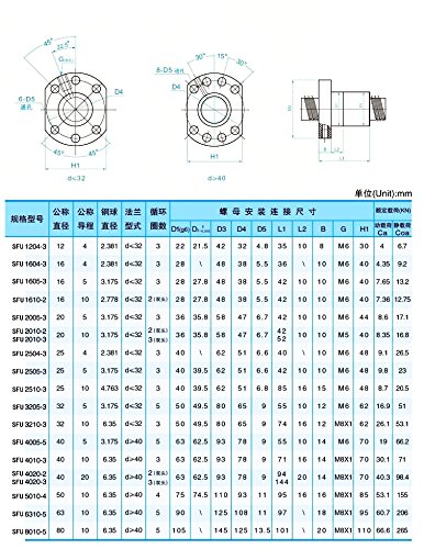 1st SFU1605-L800mm + 2pcs SBR16 Железнички L-800mm + 4Pcs SBR16UU Блок + 1Set BK12/BF12 Крајна Поддршка + 1pcs DSG16H орев домување + 1pcs