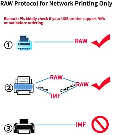 Адаптер за печатач за печатач за лојалност-Secu Bluetooth USB печатење сервер за печатење