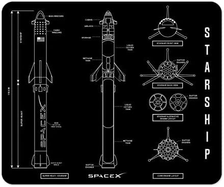Иднината на летот SpaceX Starship Blueprint Black Mousepad 1/4 дебела