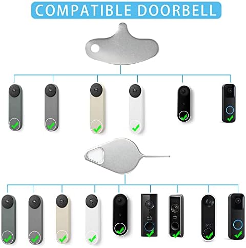 Безбедносен пински клуч на вратата на VVHOOY, компатибилен со вратата на гнездо, Blink Doorbell, Arlo Video Voorbell и Eufy Video Doorbell
