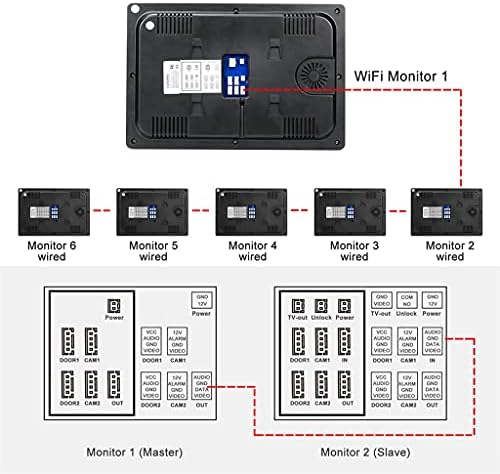 ZLXDP Жичен Видео Врата 10 Инчен Видео Врата Телефон Со Снимање На Движење Далечински Отклучување Домофон Монитор