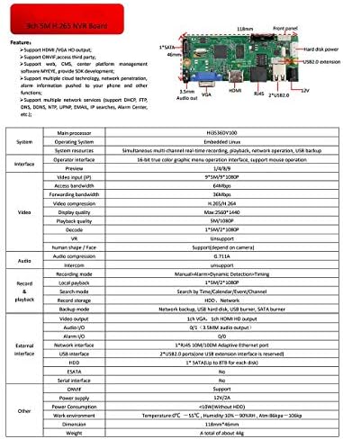 Quanmin 9ch/8ch 5MP Onvif H.265/H.264 CCTV NVR Board 1080P Security NVR Module Network Digital Video Recorder Max Max Поддршка 8TB SATA
