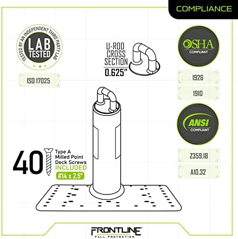 Заштита на Frontline Fall RO24 Комерцијален прицврстувач на покривот 24 | OSHA & ANSI во согласност со галванизирана точка за