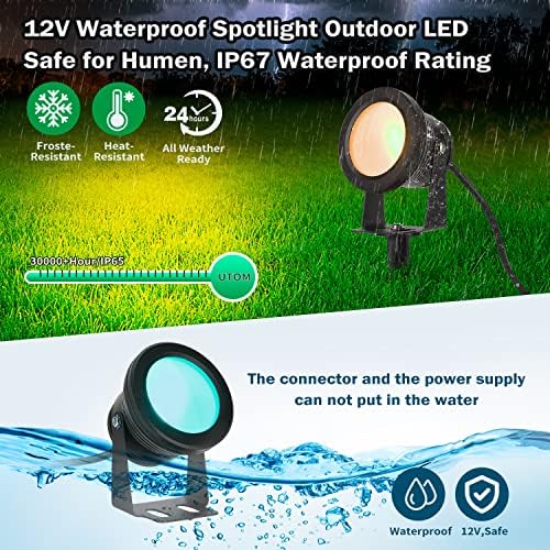 Smart Spotlight Outdoor, 15W светла во задниот двор со приклучок за нас, 12V App Control обоени LED рефлексии водоотпорни, затемнети