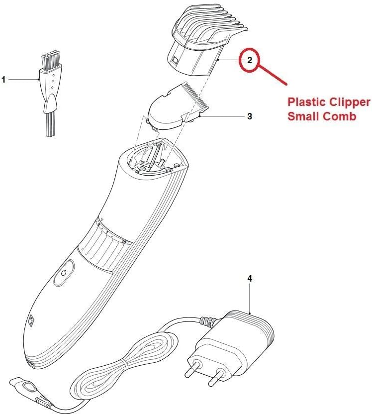 Водич за пластични тримери за тример, мал комбинирана компатибилна со бричење на Филипс