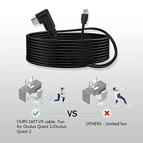 BSTKEECL VR LINK CABLE 16FT за Oculus/Oculus 2, Fast Charing & PC трансфер на податоци USB 3.2 Gen1 5Gbps Тип Ц до USB тип А, за VR слушалки