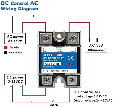 HIFASI SSR 10A до 120A DA AA DD ЕДИНЕСНА ФАЗА ДЦ Контрола AC 3-32VDC Контрола 220V AC 10DA 25DA 40DA SOLID STENTION RELAY DC-AC