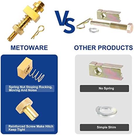 Пинк за приколка на Metoware Trailer, 5/8 DIA Anti Rattle Hitch Pin се вклопува 2 и 2-1/2 цевки за приемници, метежот со дополнителен безбедносен