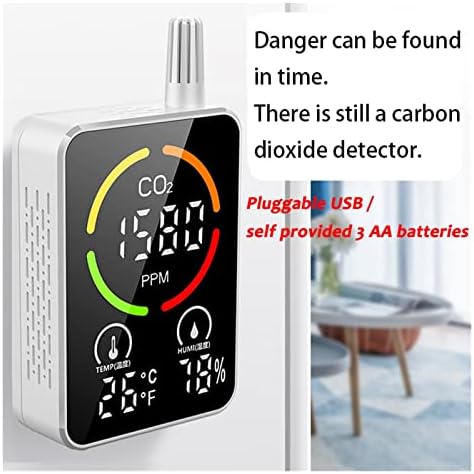 Нов мерач на монитор за квалитет на воздухот CO2 Detector Temention Sensor Sensor Carbon Dioxide Meter Tester Tester со аларм со аларм