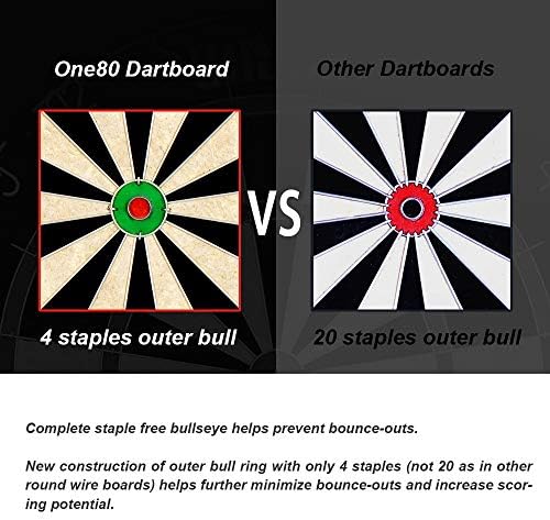 One80 Dartboard со Staple Free Bullseye за максимален потенцијал за постигнување и помалку отскокнување, голема табла за резултати,