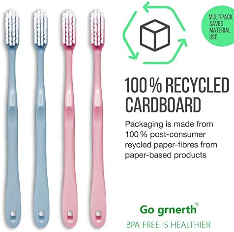 Go Grnerth PLA биоразградлива четка за заби може да се деградира на јаглерод диоксид и вода за 180 дена чиста четка за заби, БПА бесплатна