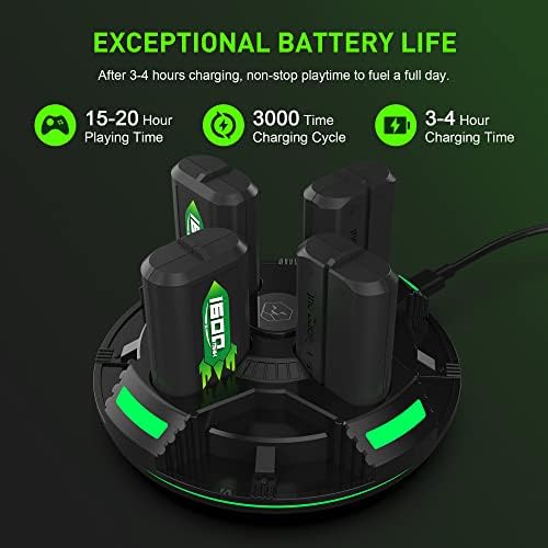 Викенд 4 X 1600mah Батерија Пакети За Xbox One / Xbox Серија S|X, Висок Капацитет Xbox Контролер Батерија Пакети Со Полнач За Xbox Еден/Еден S/Еден