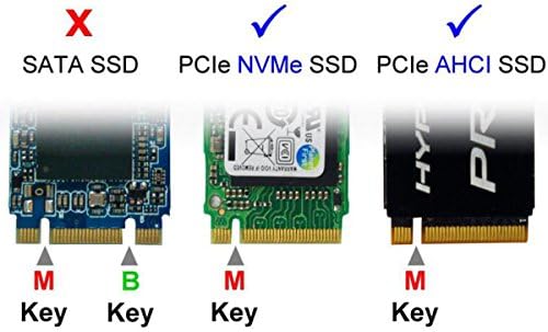 CHENYANG CY M.2 NGFF M-KEY NVME SSD COVENTER CASTER за 2014 MINI A1347 MEGEN2 MEGEM2 MEGEQ2