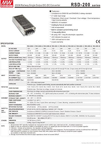 MW значи добро RSD-200C-12 12V 16.7A затворен единечен излезен DC-DC конвертор