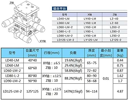 XYZ Оска LD60 60x60 Станица За Сечење Рачна Платформа За Прецизно Поместување Линеарна Фаза Лизгачка Табела 60 * 60mm LD60-LM XYZ60-LM -