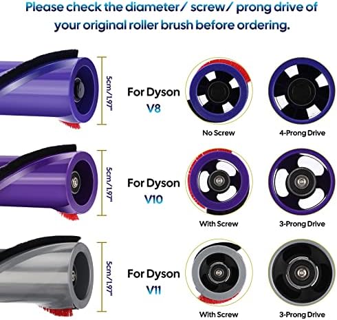 WIOR Ролери Четка Ролна Бар Замена Компатибилен Со Dyson V10 Безжичен Правосмукалка Дел Бр. 969569-01, Четка Ролери Четка Бар Замена Додаток За