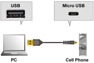 IMBAPRICE 10 Стапки Долг USB 2.0 До Микро-USB Кабел За Пренос На Полнач За Nokia Lumia 1020-Црна