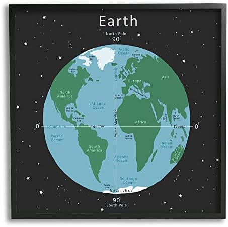 Sumn Industries Eator Equator Equator Prime Meridian Diagram Globe, Design by Carla Daly