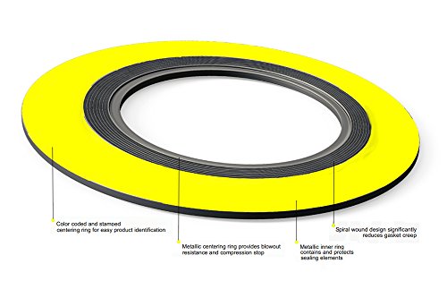 Стерлинг заптивка и снабдување SSS 9000IR.500316GR600X6 Спирална рана заптивка со 316SS внатрешен прстен, големина од 1/2 цевка X 600