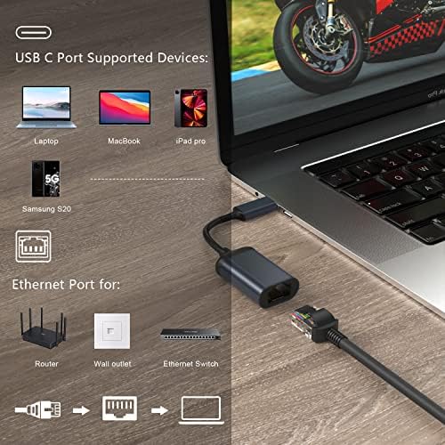 USB C до Ethernet адаптер, Huazhun USB тип C до RJ45 Gigabit Ethernet адаптер најлон плетенка компатибилен со MacBook Pro 2017-2020, MacBook