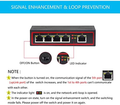 Cerrxian Industrial 5 Port Ethernet Switch Din -Rail, 10/100m мрежен прекинувач Поддршка IEEE802.3 - Растојание за пренос 820.2ft