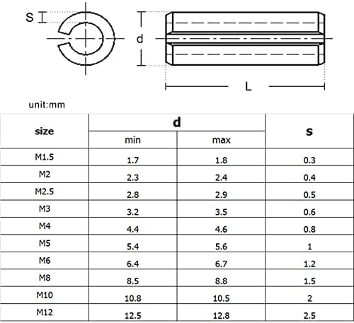 M1.5 до M10 дијаметар 1,5-10mm GB879 A2 304 Еластична цилиндрична позиција на не'рѓосувачки челик еластично затегнување на затегнување