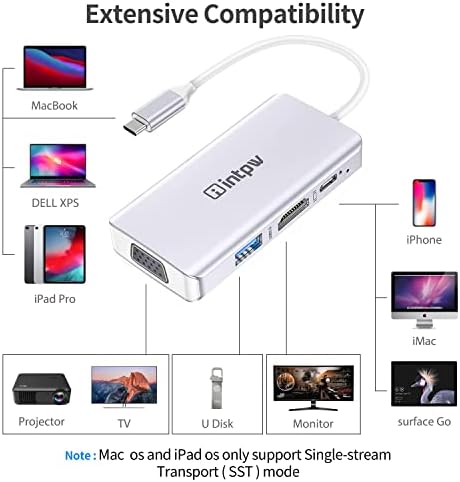 intpw USB C до HDMI VGA адаптер, USB тип C до VGA HDMI 4K мултипорт адаптер компатибилен со MacBook Pro/MacBook Air/iPad Pro/Dell