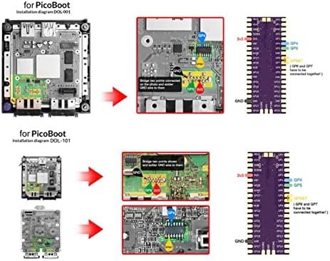 Микроконтролер табла за Raspberry Pi Pico, Dual Core 264KB Cortex M0+процесор со SD2SP2 SDLOAD SDL адаптер