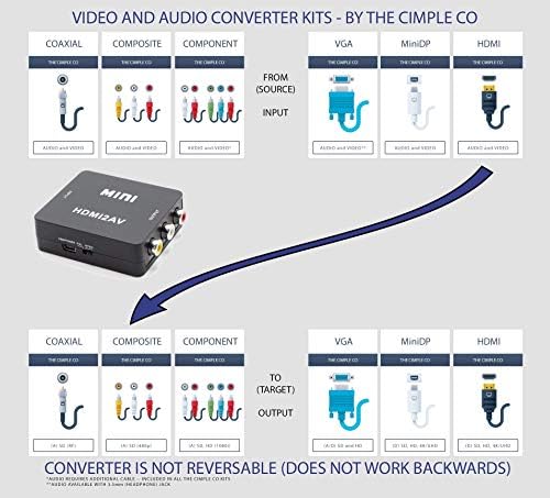 COMMPLE CO-HDMI До RCA Конвертор-Конвертира ОД HDMI - Не Работи Во ОБРАТНА Надолу КОНВЕРТИРА-Црна Комплет
